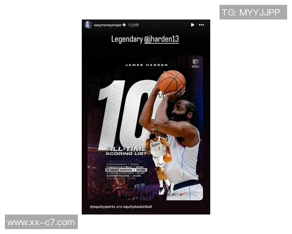 杜兰特称赞哈登适应能力强继续在新潮流中展现出色表现