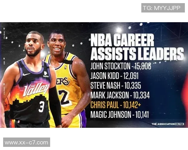 得分助攻抢断三项数据均入历史前20的传奇球员解析 得分助攻抢断三项数据均入历史前20的传奇球员解析