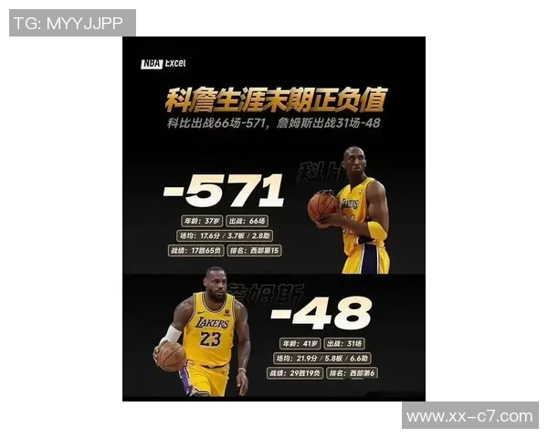 夸梅痛批湖人管理层将科比更衣室位置让给詹姆斯是对历史的亵渎